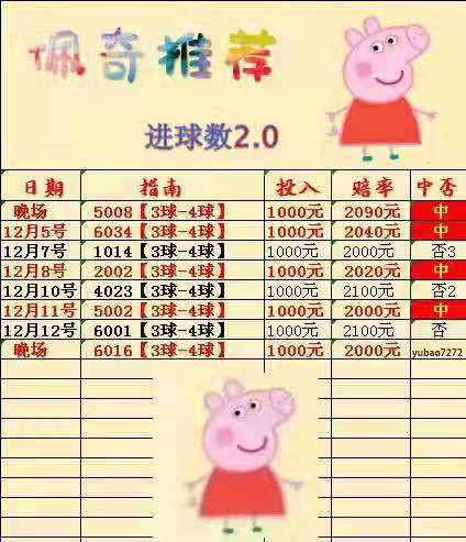 佩奇进球王:多特蒙德VS斯图加特_ayx官方网站(图4)
佩奇进球王:多特蒙德VS斯图加特_ayx官方网站(图4)