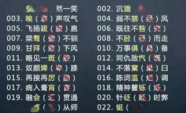 ‘爱游戏(ayx)中国官方网站’
从小学到中学 这200个错别字 次次考 次次错!(图3) ‘爱游戏(ayx)中国官方网站’
从小学到中学 这200个错别字 次次考 次次错!(图3)