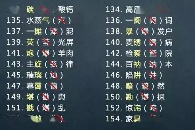 ‘爱游戏(ayx)中国官方网站’
从小学到中学 这200个错别字 次次考 次次错!(图9) ‘爱游戏(ayx)中国官方网站’
从小学到中学 这200个错别字 次次考 次次错!(图9)