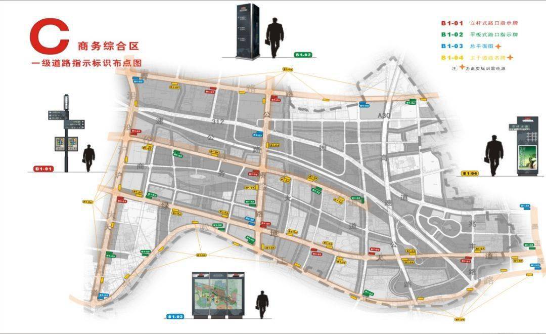 识别系统规划设计的基本观点-爱游戏（ayx）中国官方网站(图8)