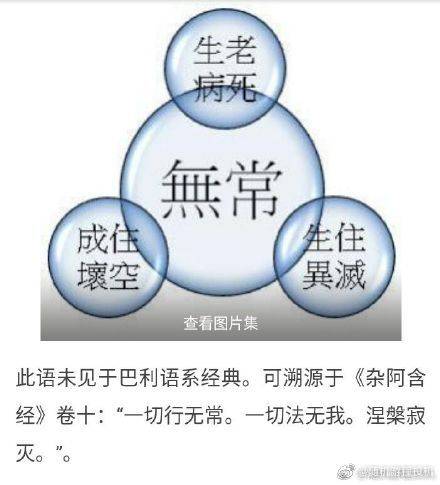 ayx官方网站：释教中按数字排序的基本观点(图4)