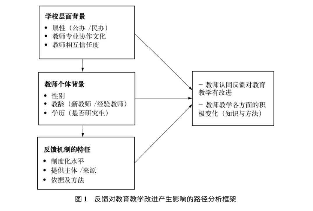 智库愿景_ayx官方网站(图3) 智库愿景_ayx官方网站(图3)