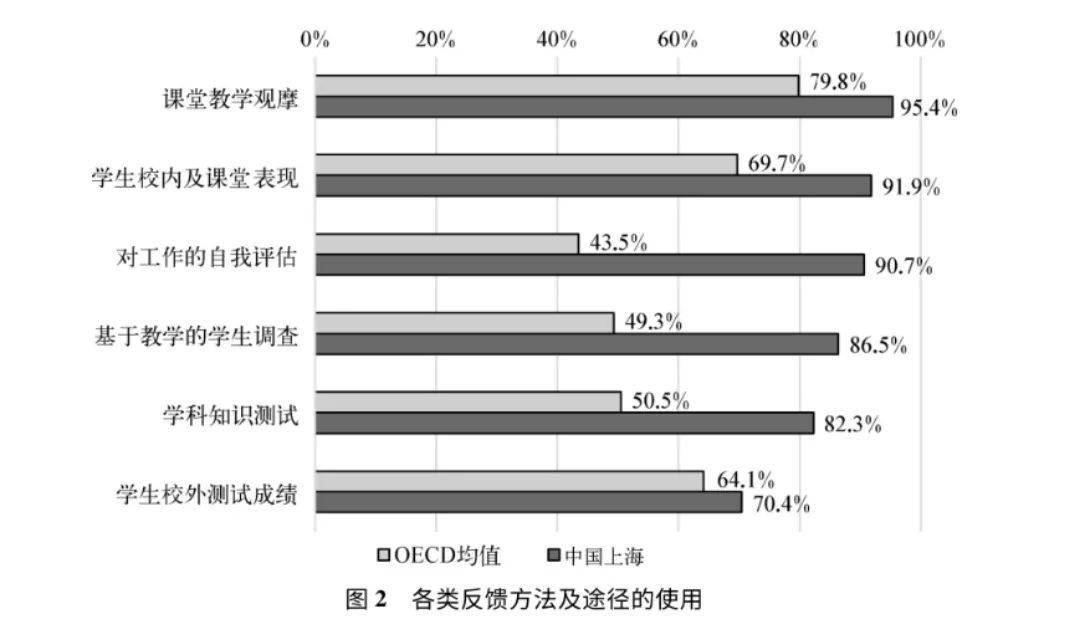 智库愿景_ayx官方网站(图4) 智库愿景_ayx官方网站(图4)