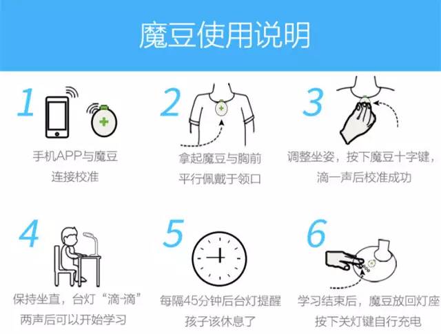 【情况掩护主题】高考英语作文想满分?55个黄金句型送给你【爱游戏(ayx)中国官方网站】(图3) ayx官网