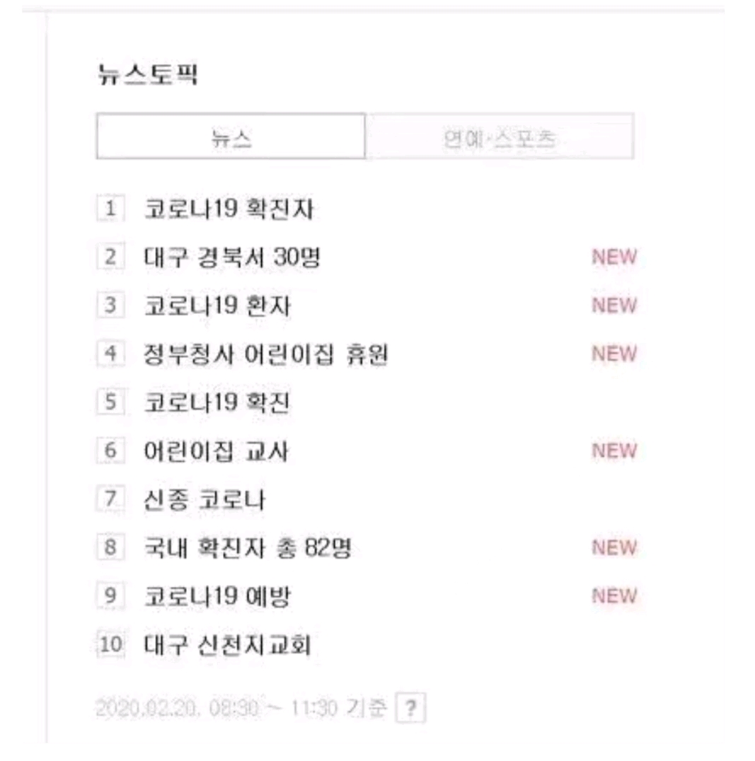 ayx官网|欧冠分组灰尘落定，16强球队全预测无压力，梅罗大战才是焦点