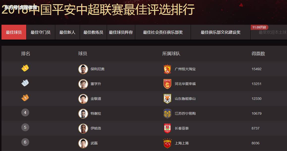 
推广围棋文化华为不忘初心 华为手机杯中国围棋甲级联赛圆满闭幕“ayx官网”