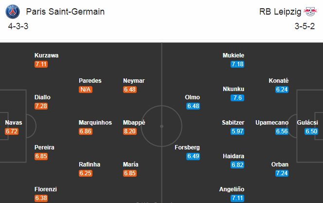 欧冠:巴黎圣日耳曼VS莱比锡红牛【ayx官方网站】(图5)
欧冠:巴黎圣日耳曼VS莱比锡红牛【ayx官方网站】(图5)