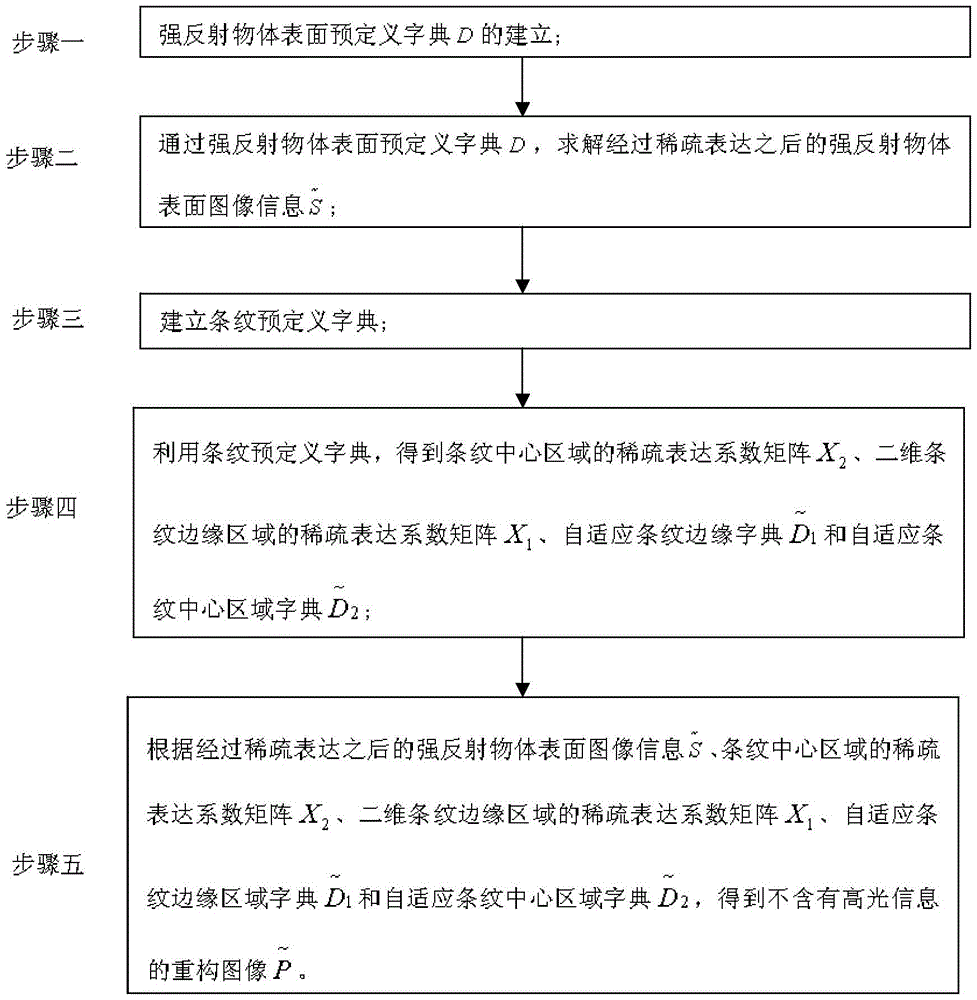 
2020年斯诺克世锦赛奥沙利文188威尔逊捧第六座世锦赛冠军奖杯_ayx官方网站