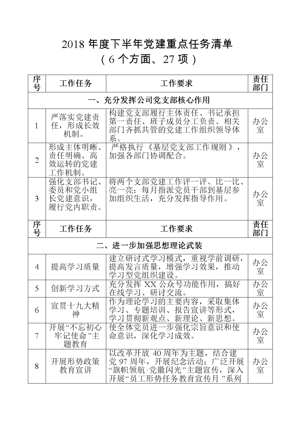 “爱游戏（ayx）中国官方网站”内蒙古自治区累计安全处置医疗废物468余吨