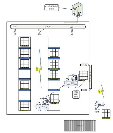 “两高三部”发布《关于办理环境污染刑事案件有关问题座谈会纪要》‘ayx官方网站’