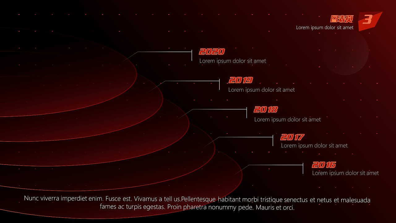 
种种赛事历史最佳射手（停止2020.11.25）C罗占三榜：ayx官网